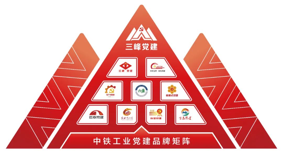 喜讯！ag尊龙凯时工业再获党建优秀和四好班子两项殊荣