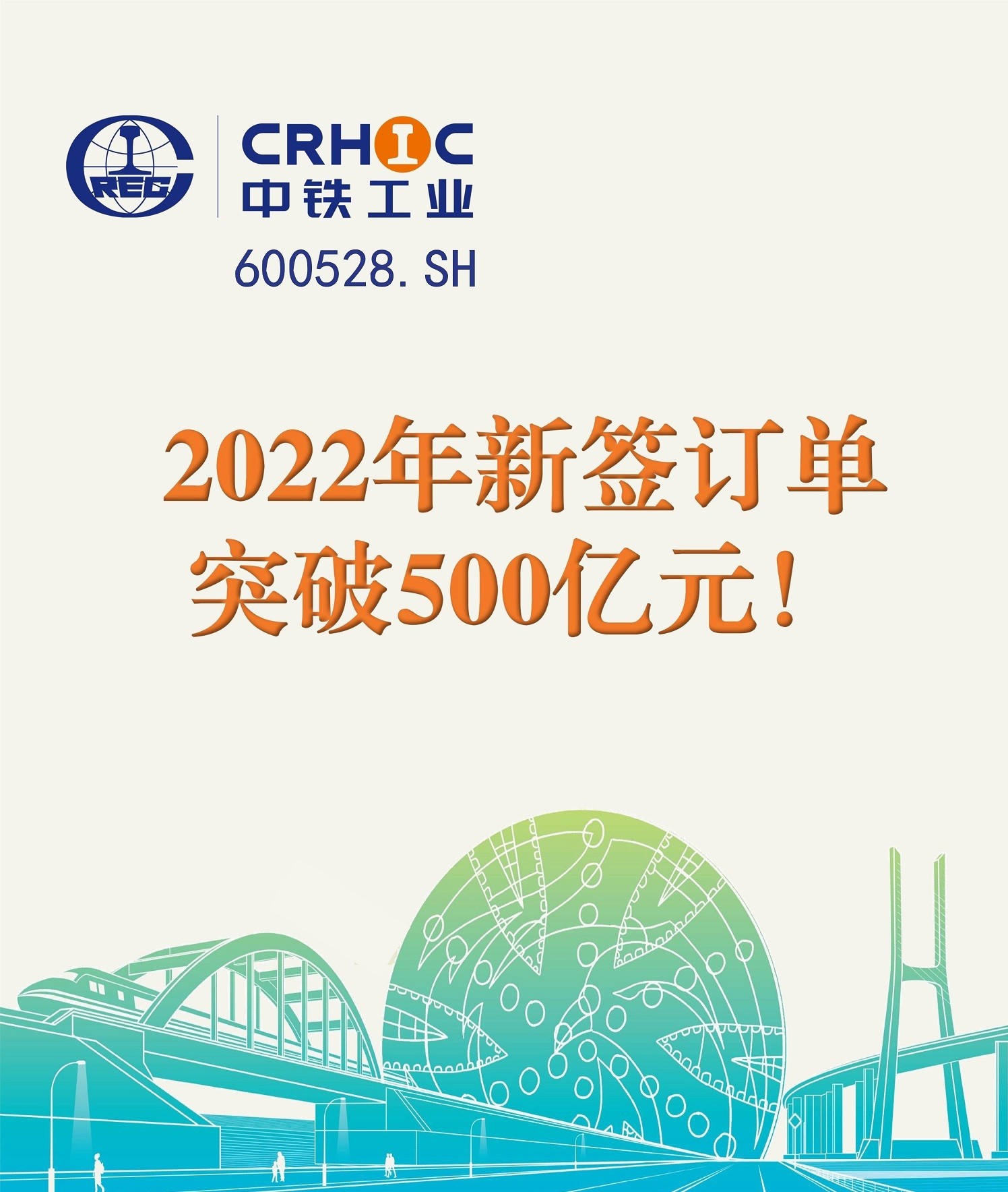 突破500亿元！ag尊龙凯时工业2022年新签订单再创新高