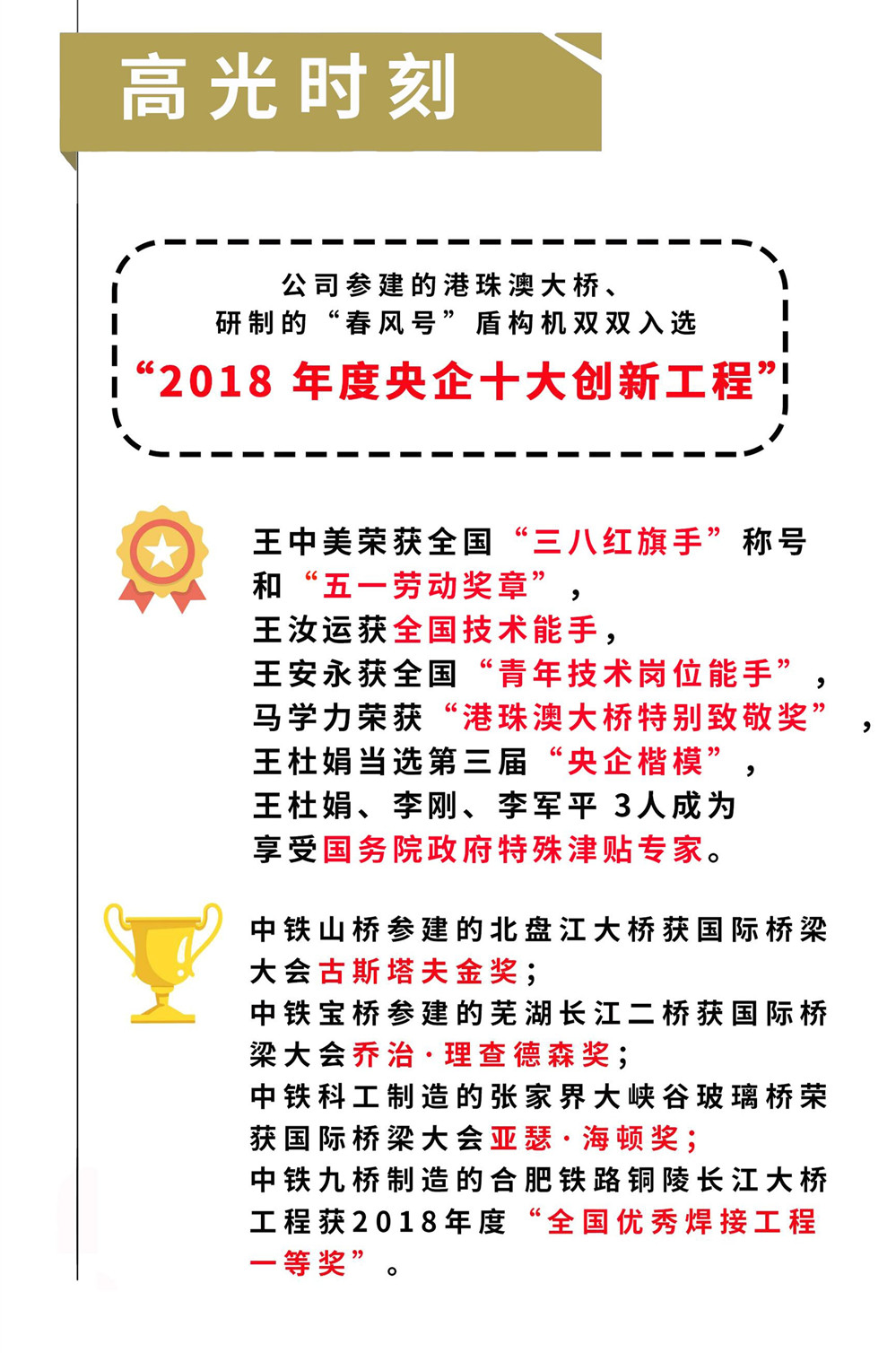 一图速览——ag尊龙凯时工业2018行政工作